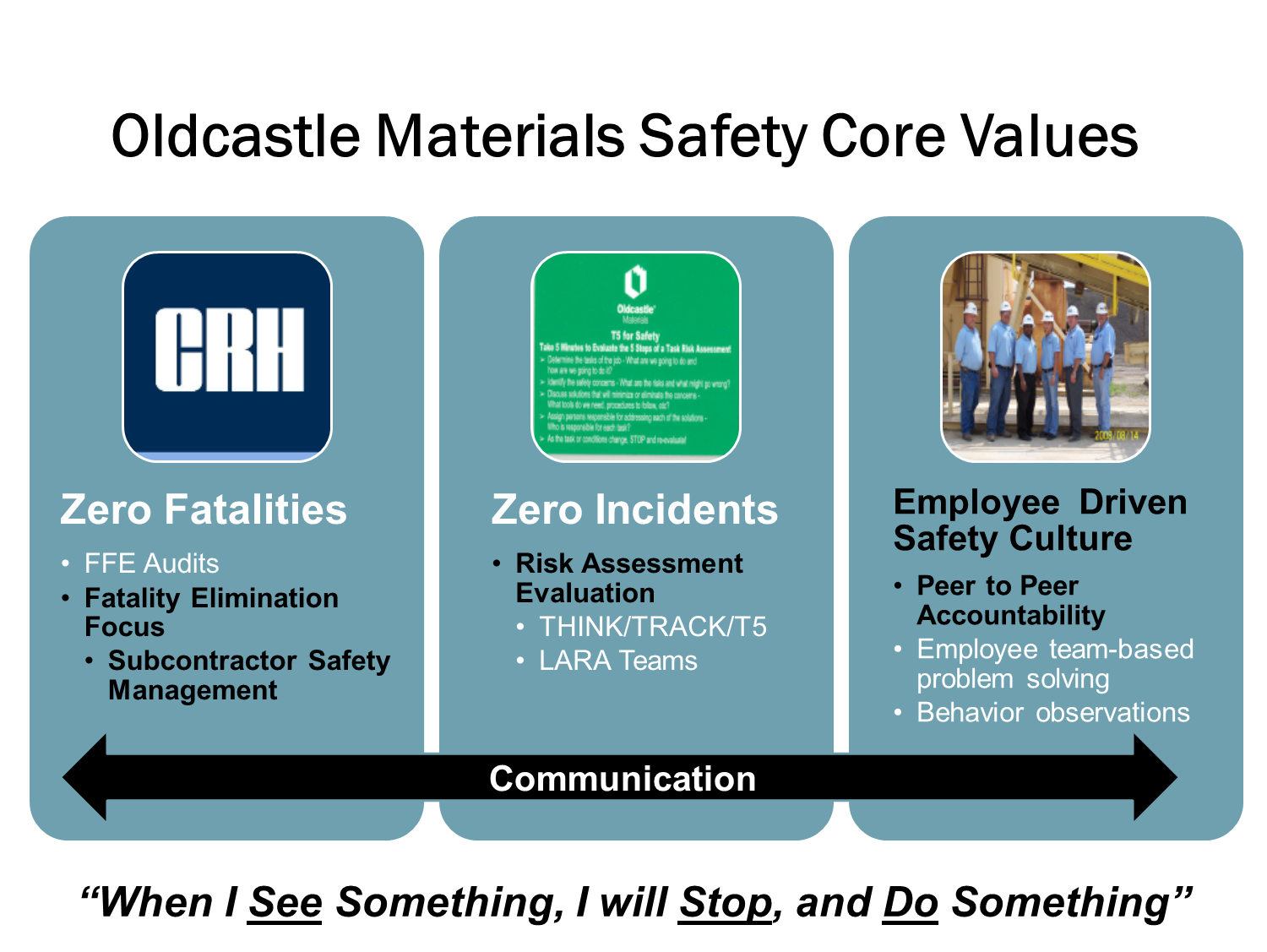 Safety Core Values